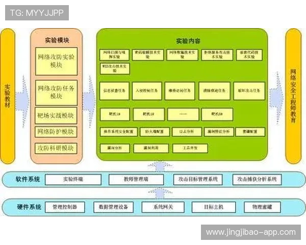 如何在华宇平台官网上注册与使用指南